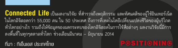 รับทำเว็บไซต์